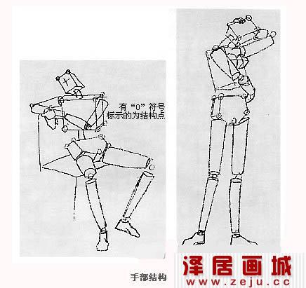 速写人物手部结构图