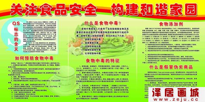 食品安全黑板报，关于食品安全的宣传板报图片（03）