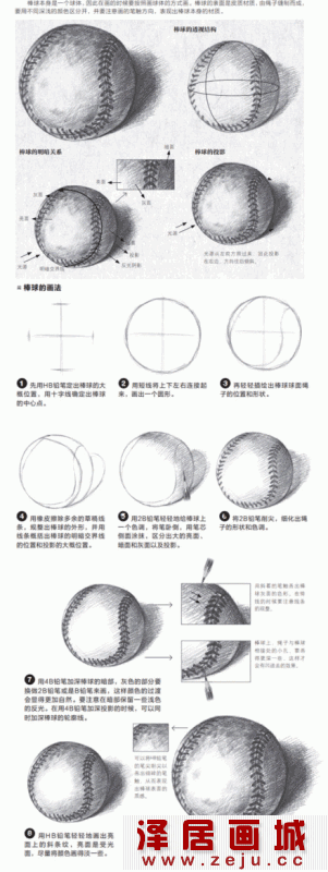 如何画好素描球状物体