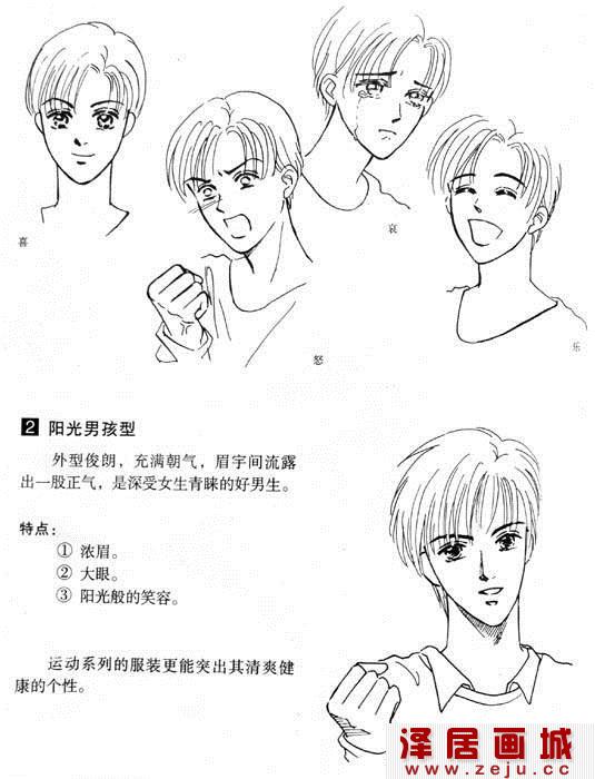 各类男生素描技巧