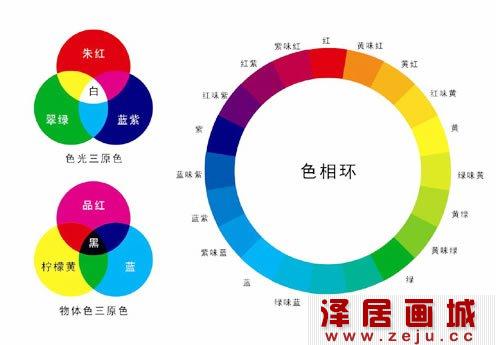 水粉画色彩效果