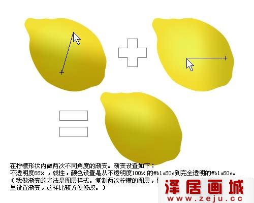 柠檬绘画教程