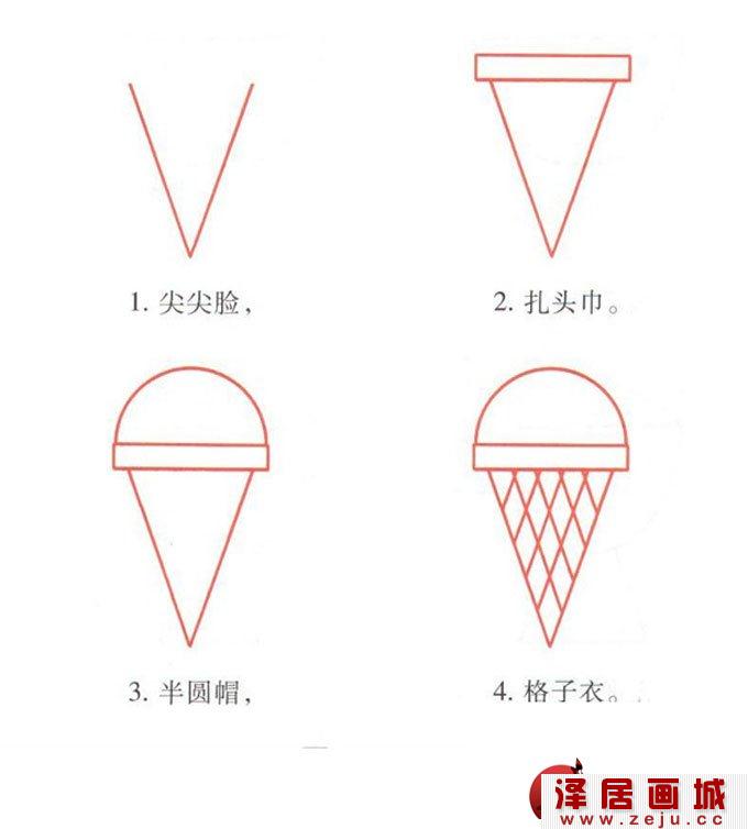 宝宝学画冰淇淋儿童简笔画图文教程