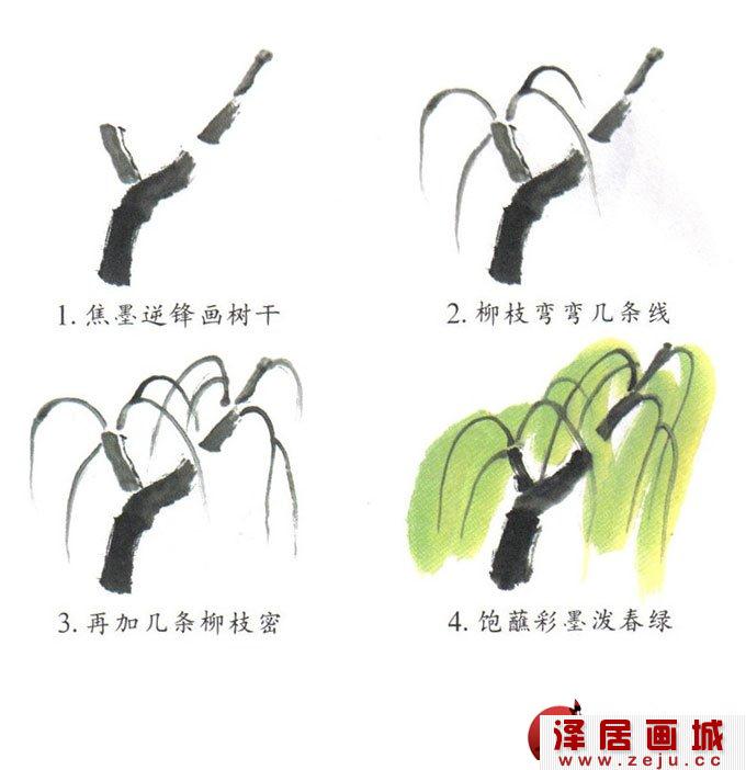 小朋友国画柳树教程:如何快速画出柳树