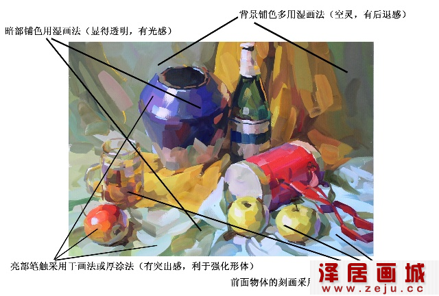 水粉静物写生步骤