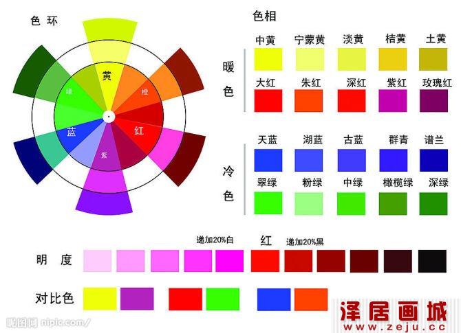 水粉颜色配色表