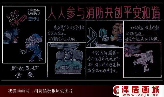 社区消防黑板报宣传版面
