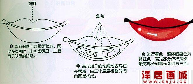 嘴巴的画法