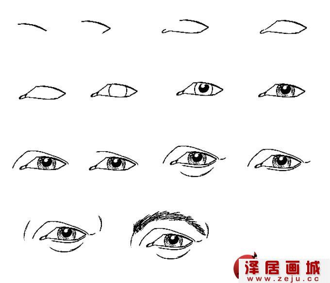 画眼睛的步骤：简笔画眼睛的绘画教程