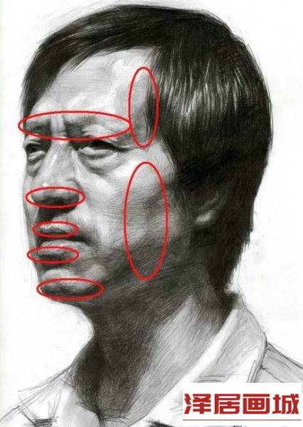 明暗交界线在素描绘画中的重要作用 明暗交界线在素描绘画中的重要作用