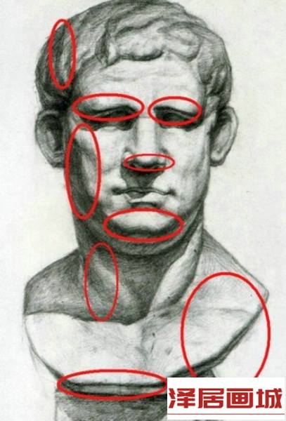 明暗交界线在素描绘画中的重要作用