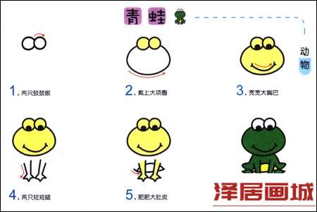 儿童画教你画小青蛙
