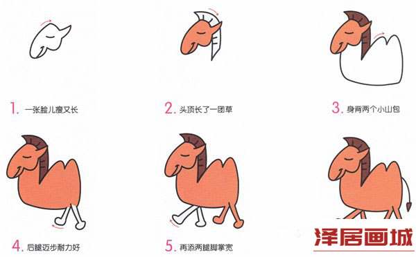 悠哉的骆驼简笔画画法图片彩色
