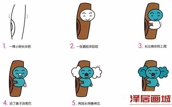 爬在树上的小考拉简笔画图片彩色