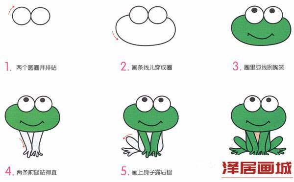 天真小青蛙简笔画的画法图片