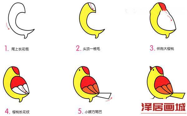 彩色的小黄雀简笔画的画法图片