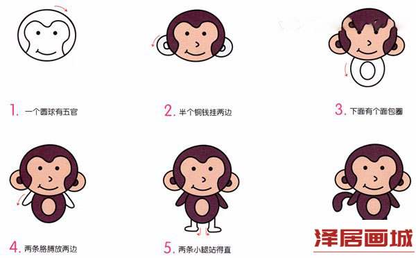 机灵小猴子简笔画的画法图片教程