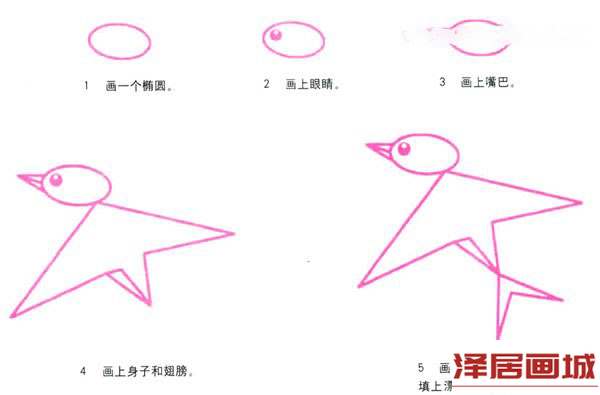 飞翔的燕子简笔画图片教程