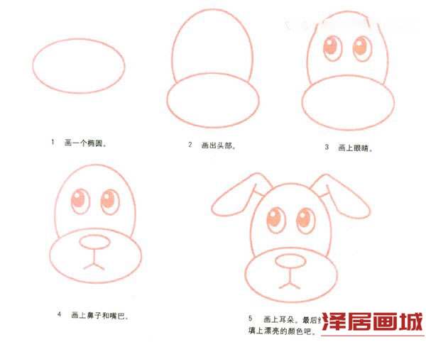 可爱狗头简笔画的画法图片