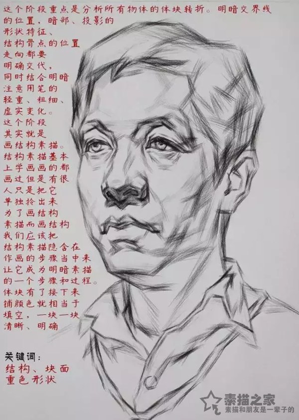素描头像写生步骤图解