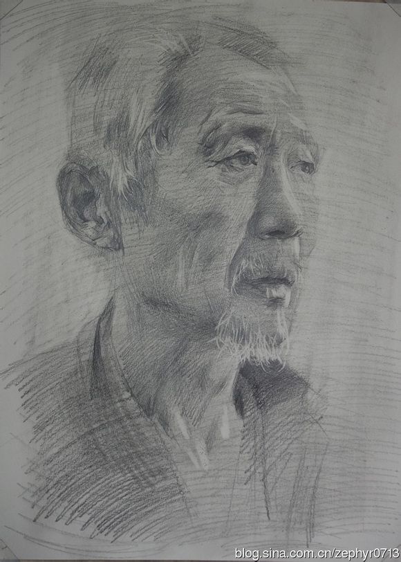 素描头像