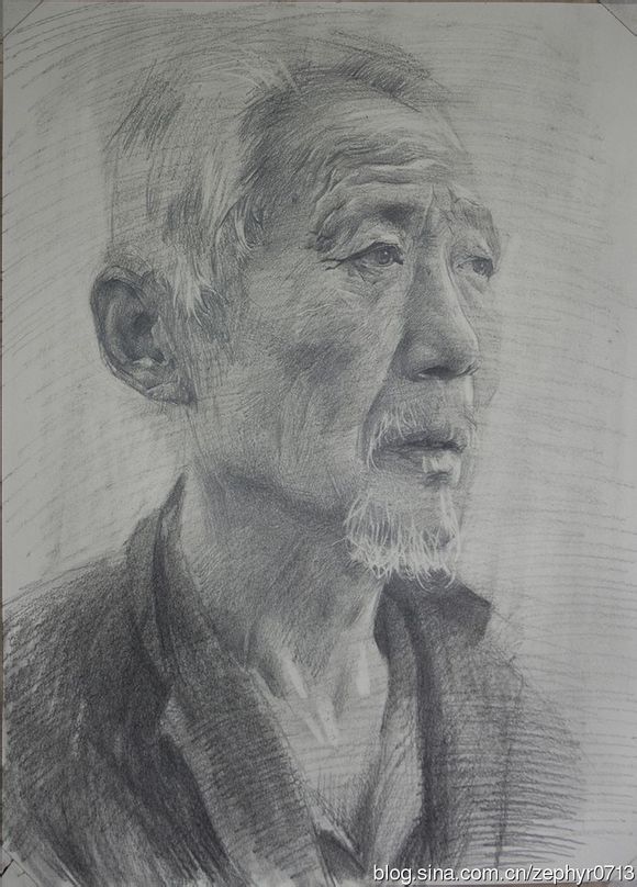 素描头像