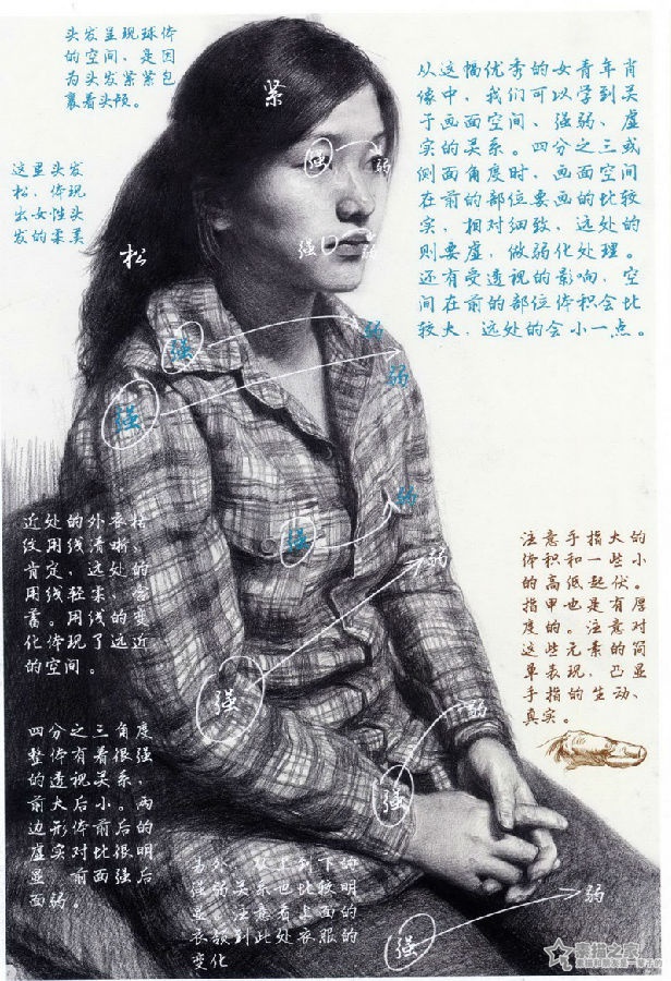 素描女青年